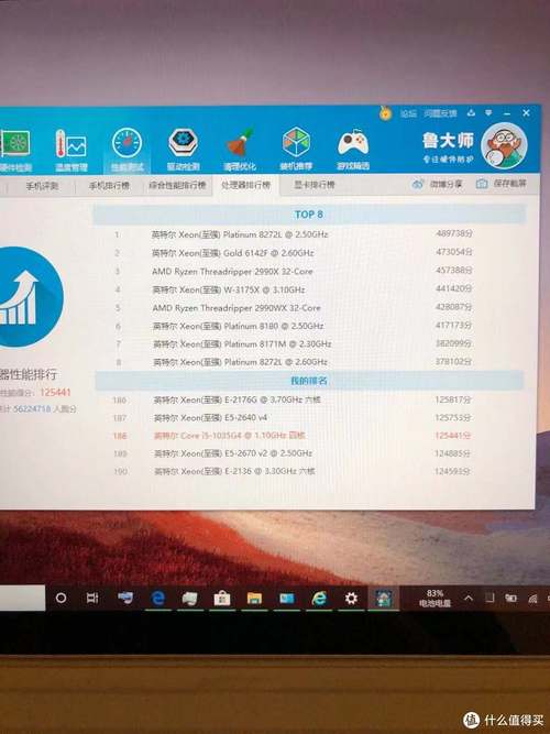 关于微软i5跑分的信息