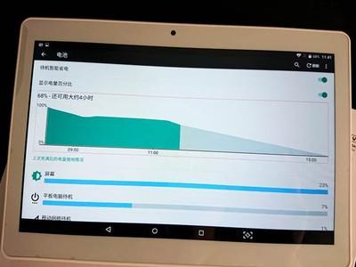关于voyoi8的跑分的信息