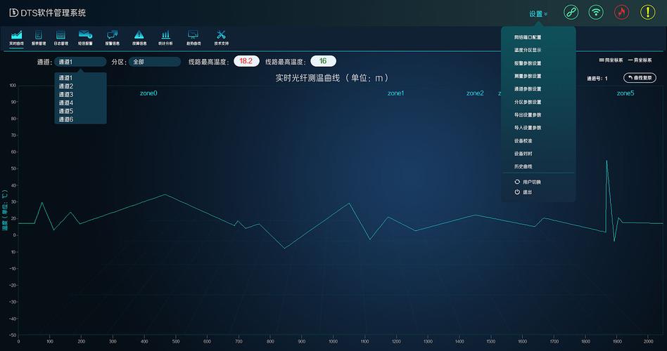 光纤传输模拟软件（光纤传输模拟软件是什么）