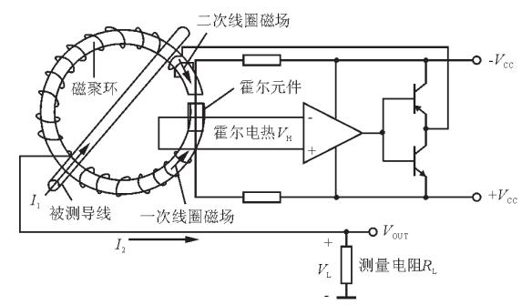 电流传输器电路（电流输出型传感器原理）