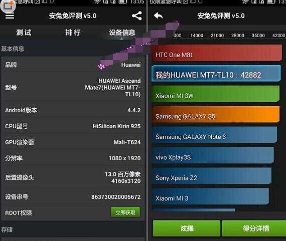 关于华为huaweiascendp7跑分的信息