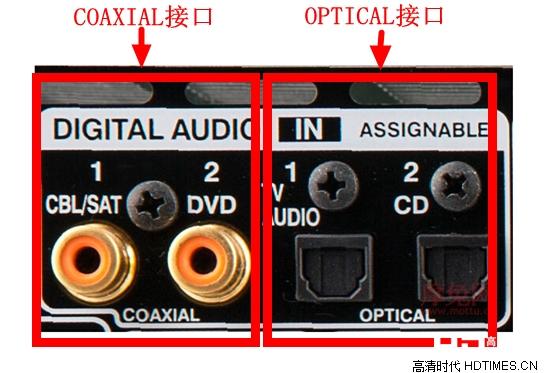 音频传输系统是什么(音频传输用什么接口最好)-图3 音频传输系统是什么(音频传输用什么接口最好)-图3