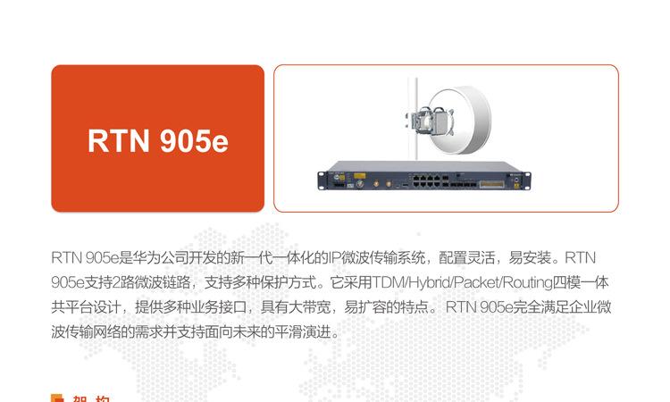 华为微波传输（华为微波传输距离）