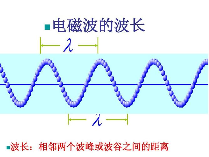 传输线长度波长(传输线波长的理论值怎么算)-图2 传输线长度波长(传输线波长的理论值怎么算)-图2
