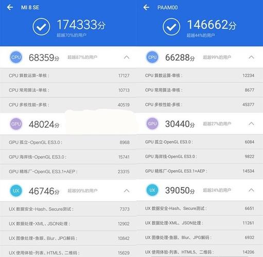 包含骁龙650gpu跑分的词条-图2 包含骁龙650gpu跑分的词条-图2