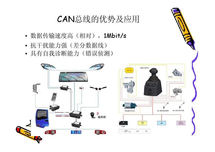 实物传输（物体传输技术）