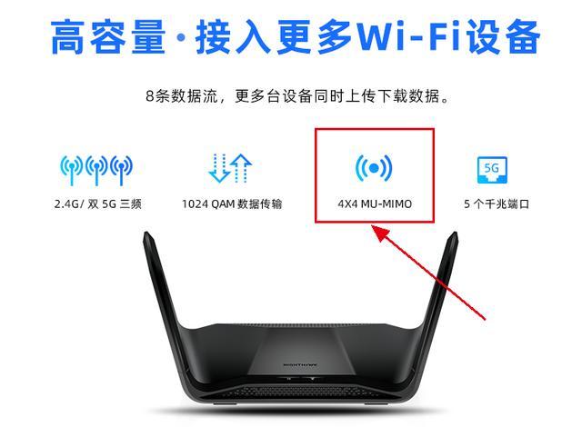 wifi双路传输速度（双路wifi和双频wifi哪个好）