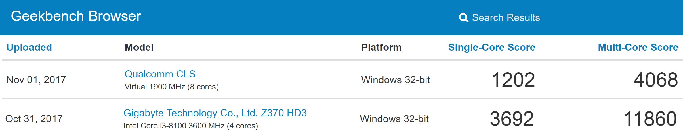 包含835win10跑分的词条-图2 包含835win10跑分的词条-图2