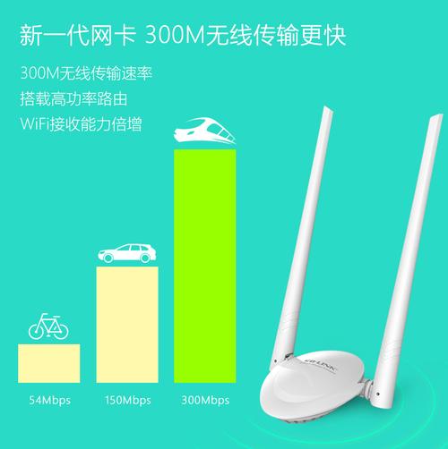 传输最快无线网卡(无线网卡最大传输速度)-图2 传输最快无线网卡(无线网卡最大传输速度)-图2