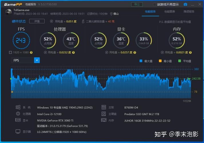 包含gtx760m跑分的词条-图2 包含gtx760m跑分的词条-图2