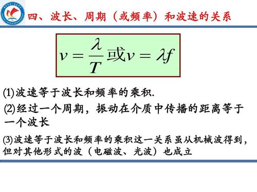 波长传输距离(波长传输距离计算公式)-图1 波长传输距离(波长传输距离计算公式)-图1