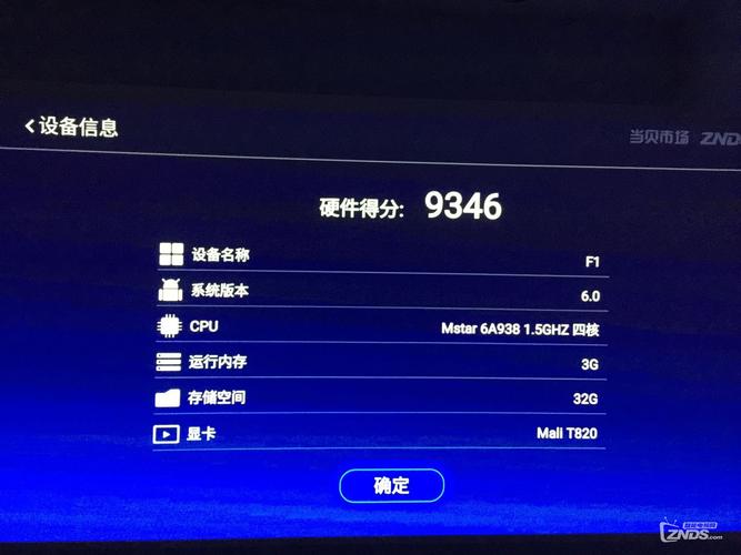包含当贝f1跑分的词条