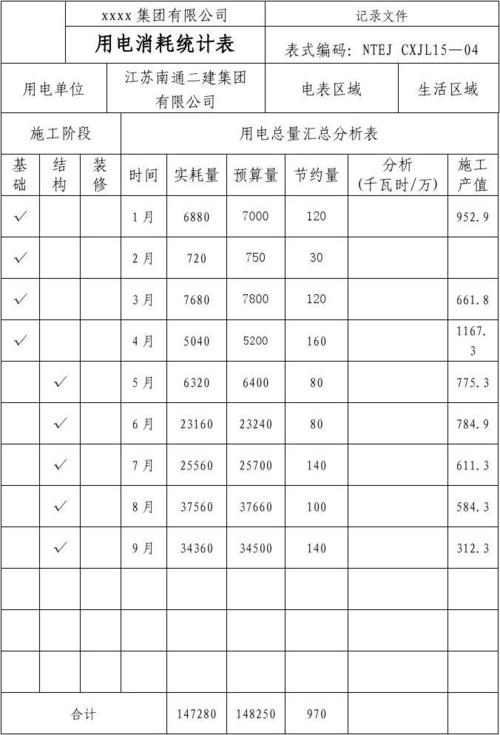电的传输（电的传输损耗是多少）