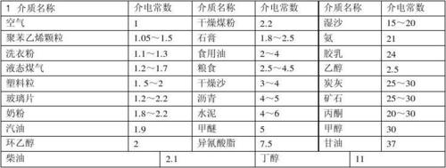 电的传输(电的传输损耗是多少)-图3 电的传输(电的传输损耗是多少)-图3