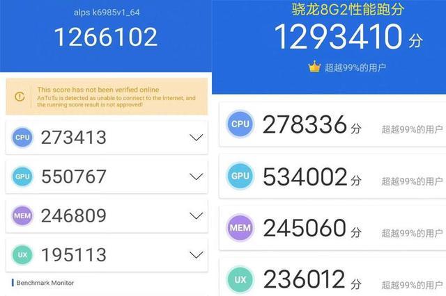 53万分跑分的简单介绍-图1 53万分跑分的简单介绍-图1