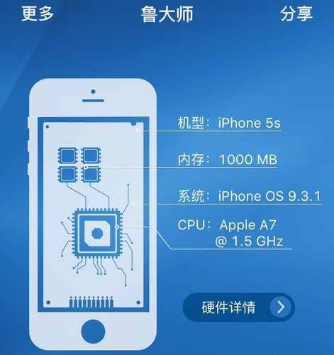 iphone6s5s跑分的简单介绍