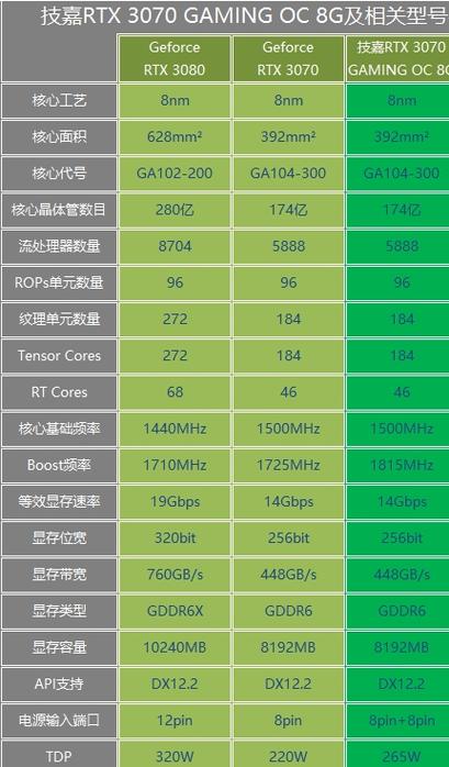 zx50jx4200跑分的简单介绍-图1 zx50jx4200跑分的简单介绍-图1