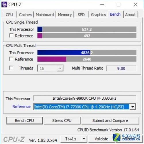 i76920hq单核跑分的简单介绍