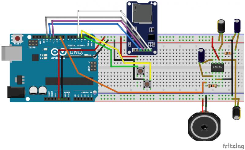 arduino图像传输(arduino图片传输)-图3 arduino图像传输(arduino图片传输)-图3