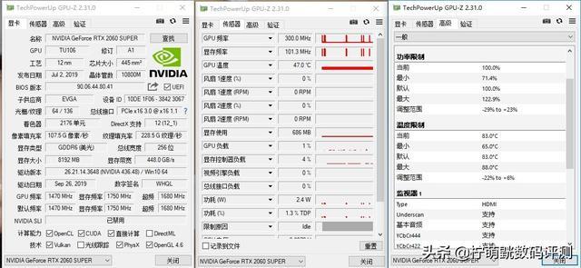 关于2060z跑分的信息