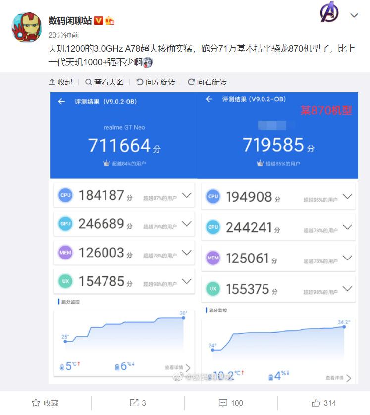 包含CPU跑分8000的词条-图2 包含CPU跑分8000的词条-图2