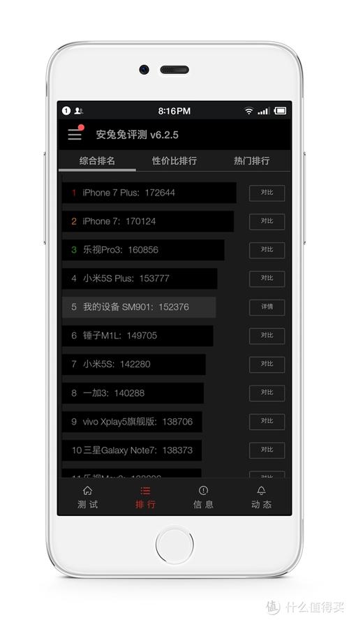 包含锤子手机m1跑分的词条