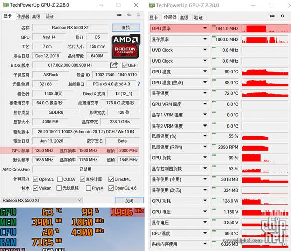 9803dmark跑分的简单介绍