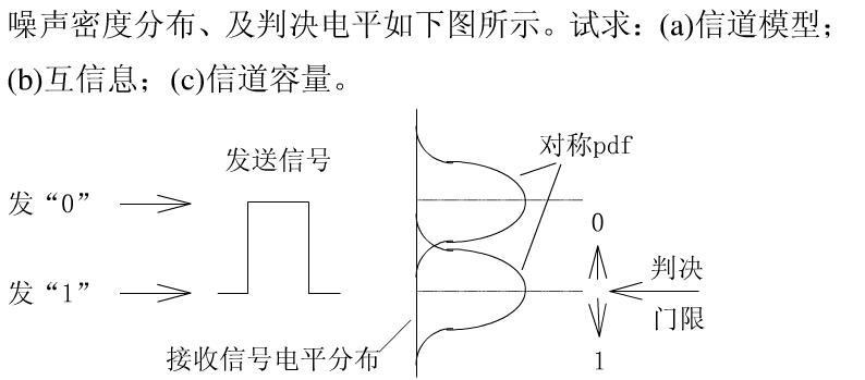 电平信号传输(网络传输电平)-图3 电平信号传输(网络传输电平)-图3