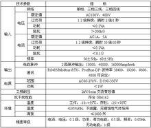 包含av线传输方式的词条-图3 包含av线传输方式的词条-图3