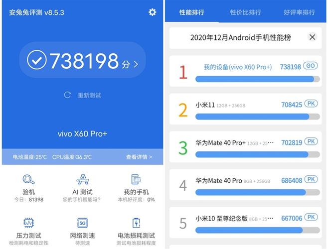 关于vivoxplay6与荣耀9跑分的信息-图3 关于vivoxplay6与荣耀9跑分的信息-图3