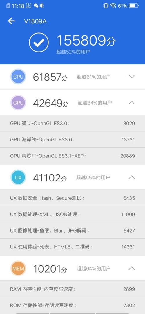 关于vivoxplay6与荣耀9跑分的信息-图2 关于vivoxplay6与荣耀9跑分的信息-图2