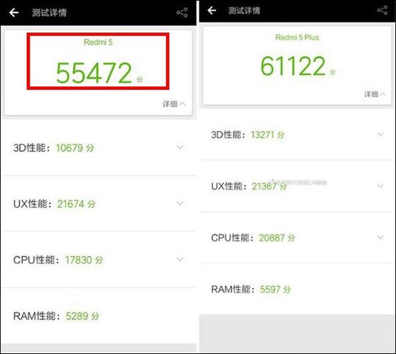 x9和荣耀8跑分的简单介绍-图1 x9和荣耀8跑分的简单介绍-图1