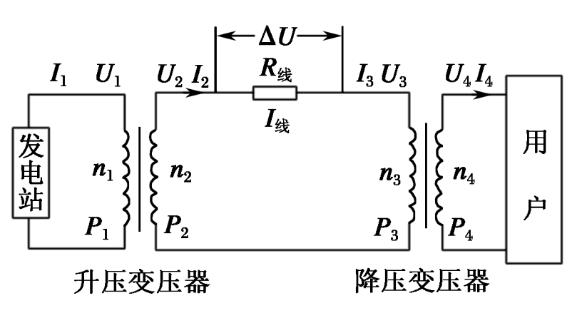 电波传输距离可以很远（电波传输距离可以很远么）
