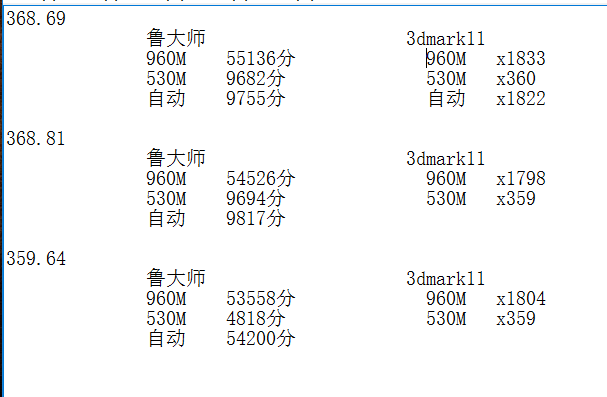 关于黑将s5跑分的信息