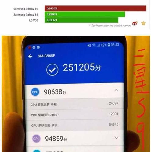三星c8跑分的简单介绍-图1 三星c8跑分的简单介绍-图1