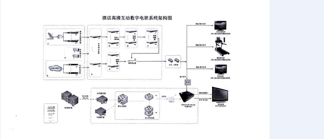 高速有线传输方案（有线高速互联网连接有哪两种类型）
