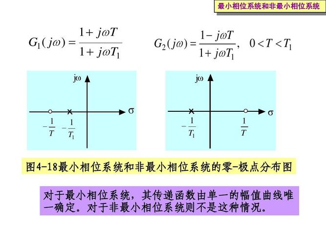 传输函数怎么算相位（传输函数表达式）