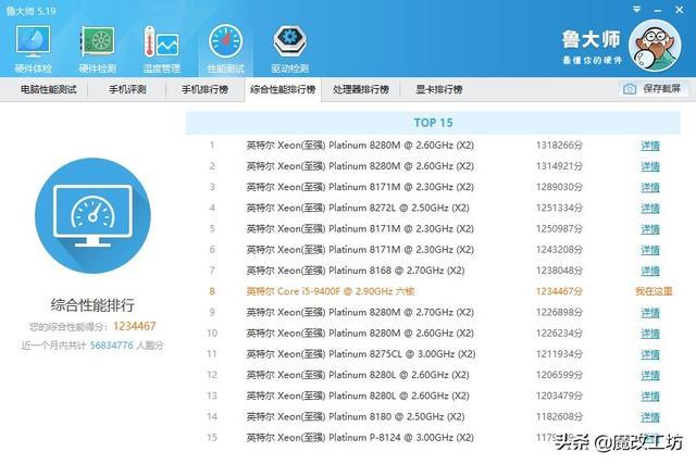 关于50万跑分的笔记本的信息-图3 关于50万跑分的笔记本的信息-图3