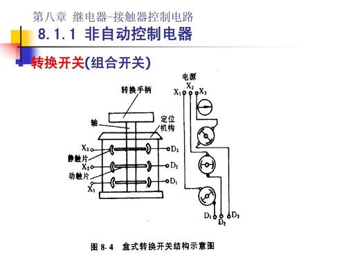 开关采用什么传输方式(开关电器是用来什么和什么电路的电器)-图2 开关采用什么传输方式(开关电器是用来什么和什么电路的电器)-图2