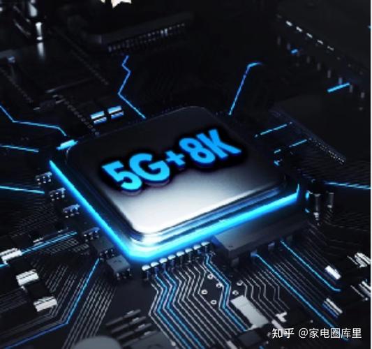 8k电视传输(8k电视传输带宽)-图1 8k电视传输(8k电视传输带宽)-图1