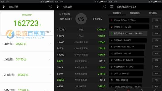 zukz2pro和edge跑分的简单介绍-图1 zukz2pro和edge跑分的简单介绍-图1
