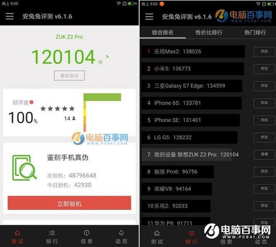 zukz2pro和edge跑分的简单介绍-图2 zukz2pro和edge跑分的简单介绍-图2
