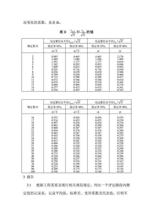 传输系数s11(传输系数是什么)-图3 传输系数s11(传输系数是什么)-图3