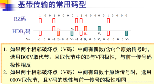 基带传输的编码（基带传输的编码是什么）