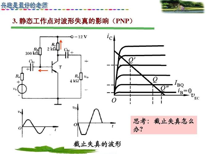 传输失真原因(什么是传输失真,简述引起失真的原因)-图2 传输失真原因(什么是传输失真,简述引起失真的原因)-图2