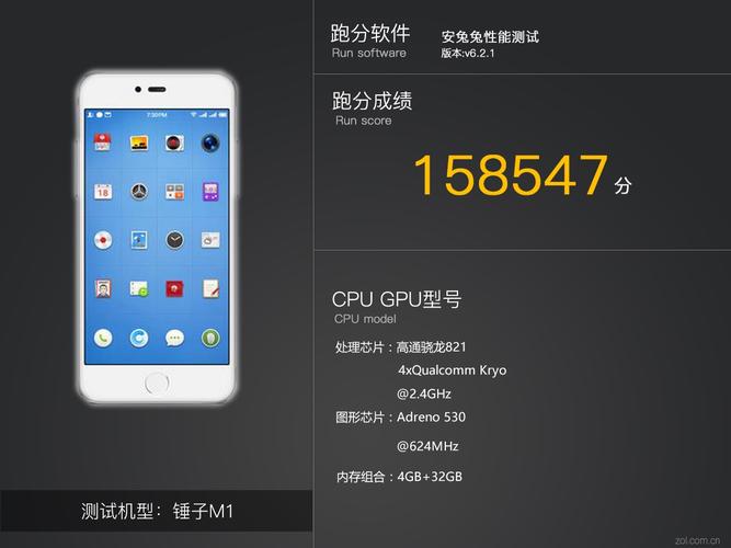酷派8722v跑分的简单介绍