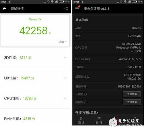 关于红米4x跑分435的信息
