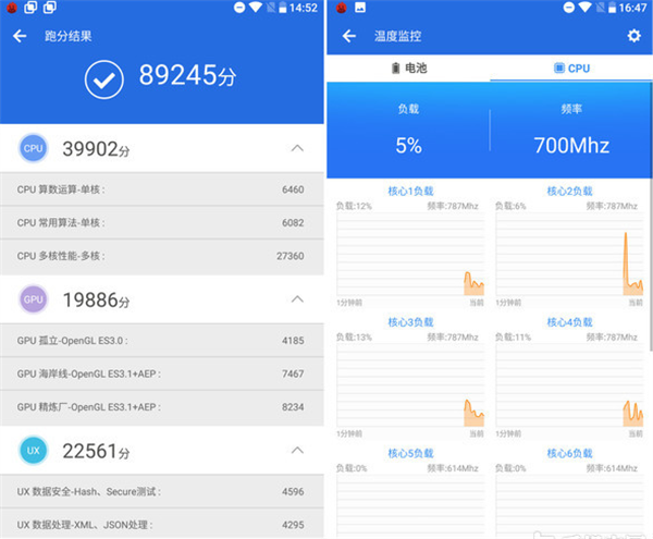 诺基亚2跑分的简单介绍-图1 诺基亚2跑分的简单介绍-图1