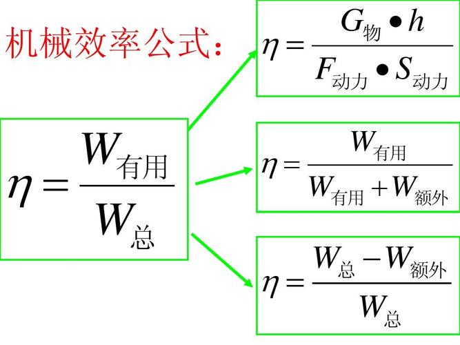 最大传输功率效率公式(最大传输功率时的效率)-图2 最大传输功率效率公式(最大传输功率时的效率)-图2