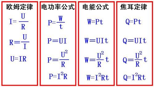 最大传输功率效率公式(最大传输功率时的效率)-图3 最大传输功率效率公式(最大传输功率时的效率)-图3